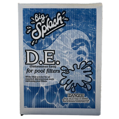 Collection image for: Commodity